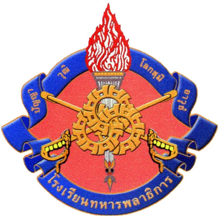 ทดสอบความชำนาญการทหาร เหล่า พธ.